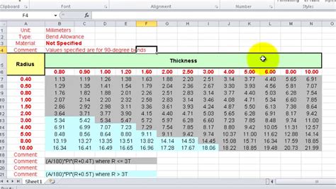 solidworks sheet metal tables